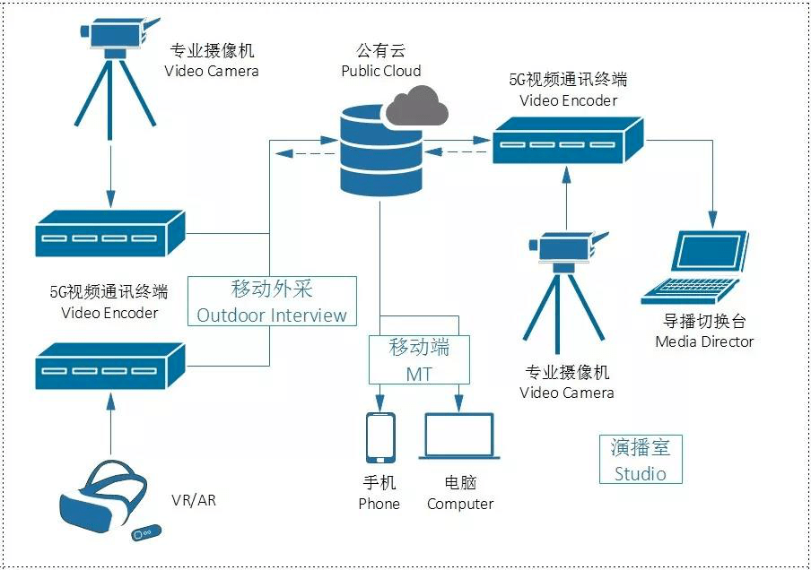 王瑞兒直播視頻最新動態(tài)，魅力與影響力的展現(xiàn)