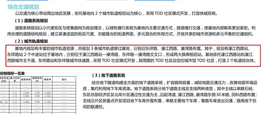 祥臨公路最新路況報告