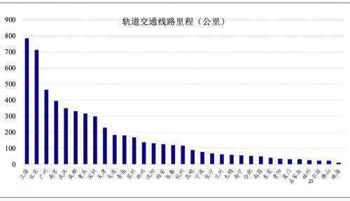 ?？谏胶Ｗ钚路績r，市場走勢與購房指南