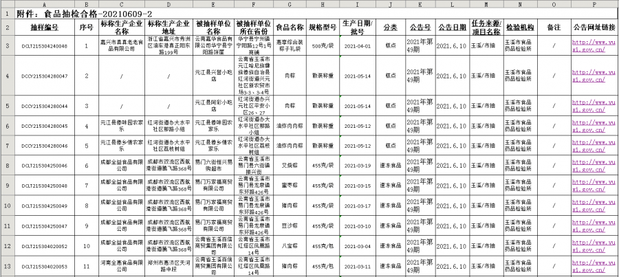 最新西安診所轉(zhuǎn)讓出租信息及其市場(chǎng)分析