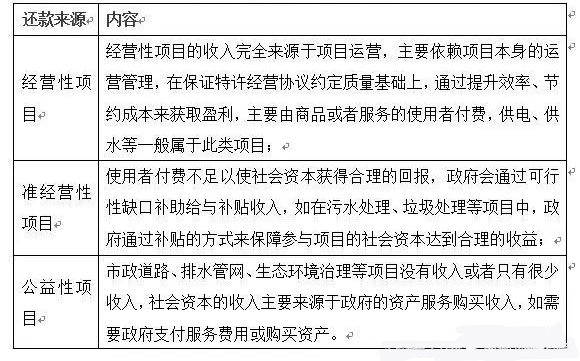 陳杰人最新文章，涉政議題的重要性及其應(yīng)對之道