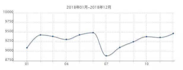 揭秘唐山最新房?jī)r(jià)走勢(shì)，六月市場(chǎng)分析與預(yù)測(cè)