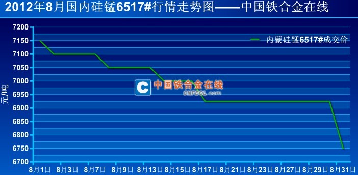 自駕游 第135頁(yè)