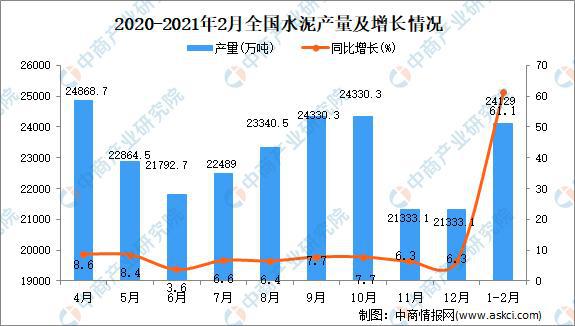 惠陽地皮最新出售價，市場走勢與投資前景分析