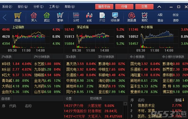 下載華安贏家最新版，探索金融服務的未來之路