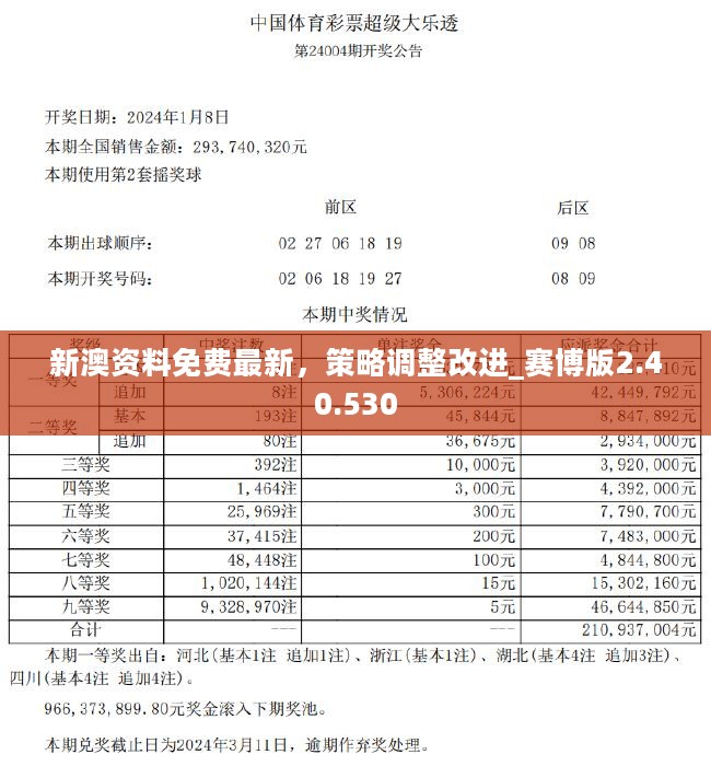 新澳2024正版資料免費(fèi)公開(kāi)|不忘釋義解釋落實(shí)