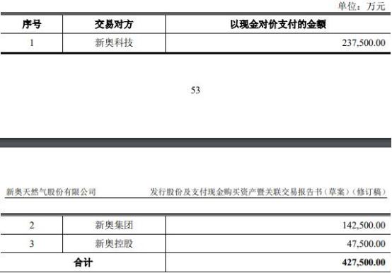 2024年新奧天天精準資料大全|客戶釋義解釋落實