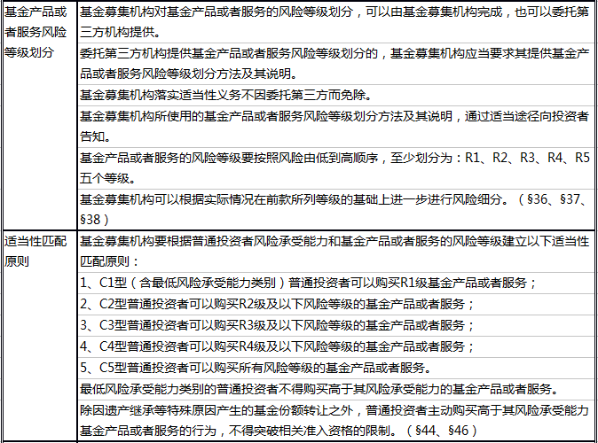 2024澳門今期開獎結(jié)果|合約釋義解釋落實