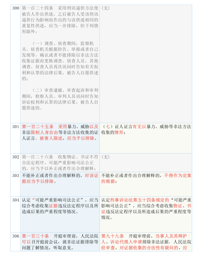 新澳今天最新免費資料|優(yōu)質(zhì)釋義解釋落實