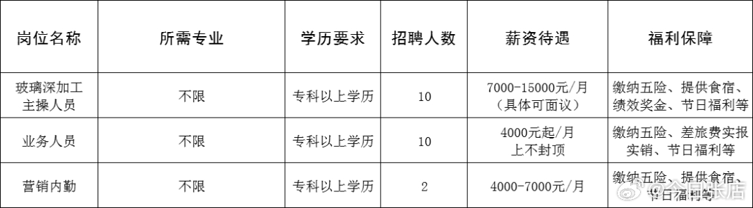 萊西信息港最新招聘信息