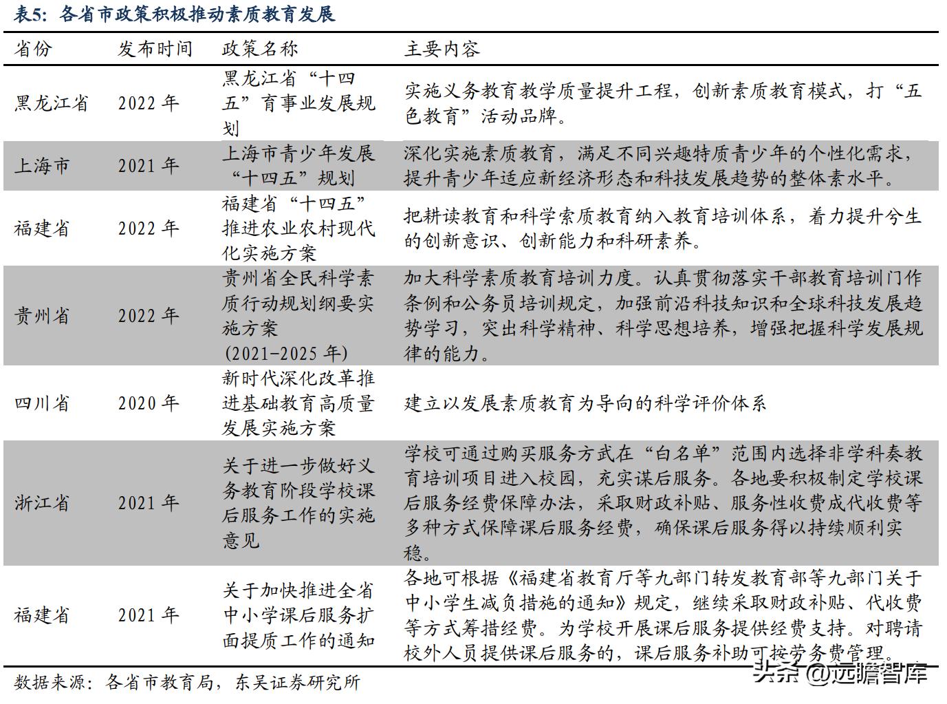 盛通股份最新消息