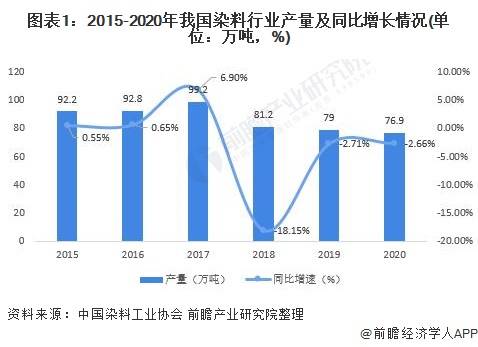 西安油價(jià)調(diào)整最新消息，市場趨勢(shì)與影響分析