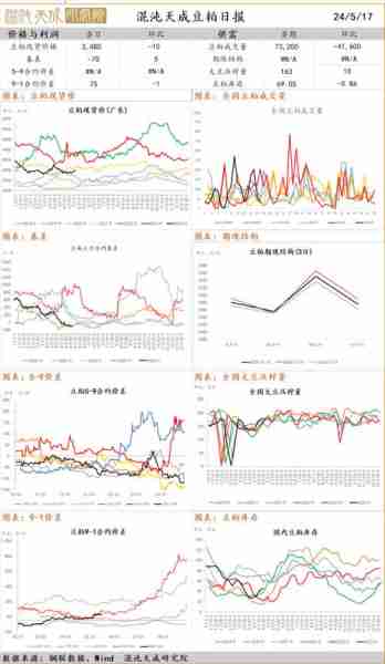 棉花期貨最新消息，市場動態(tài)、影響因素與未來展望