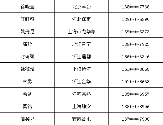 新澳門開獎號碼背后的學(xué)問，釋義解釋與落實行動