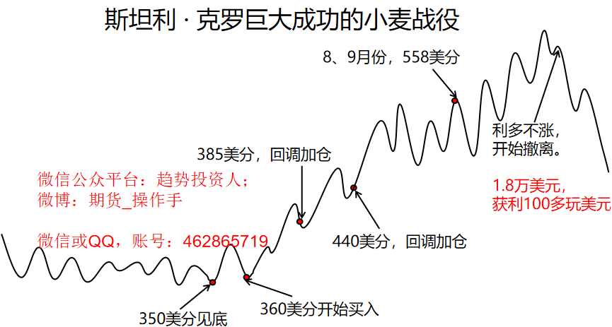 新澳門(mén)天天開(kāi)獎(jiǎng)記錄的深度解析與權(quán)重釋義的落實(shí)策略