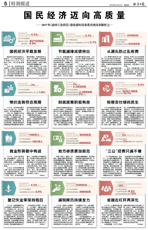 新奧長期免費(fèi)資料大全，精專釋義、解釋與落實(shí)