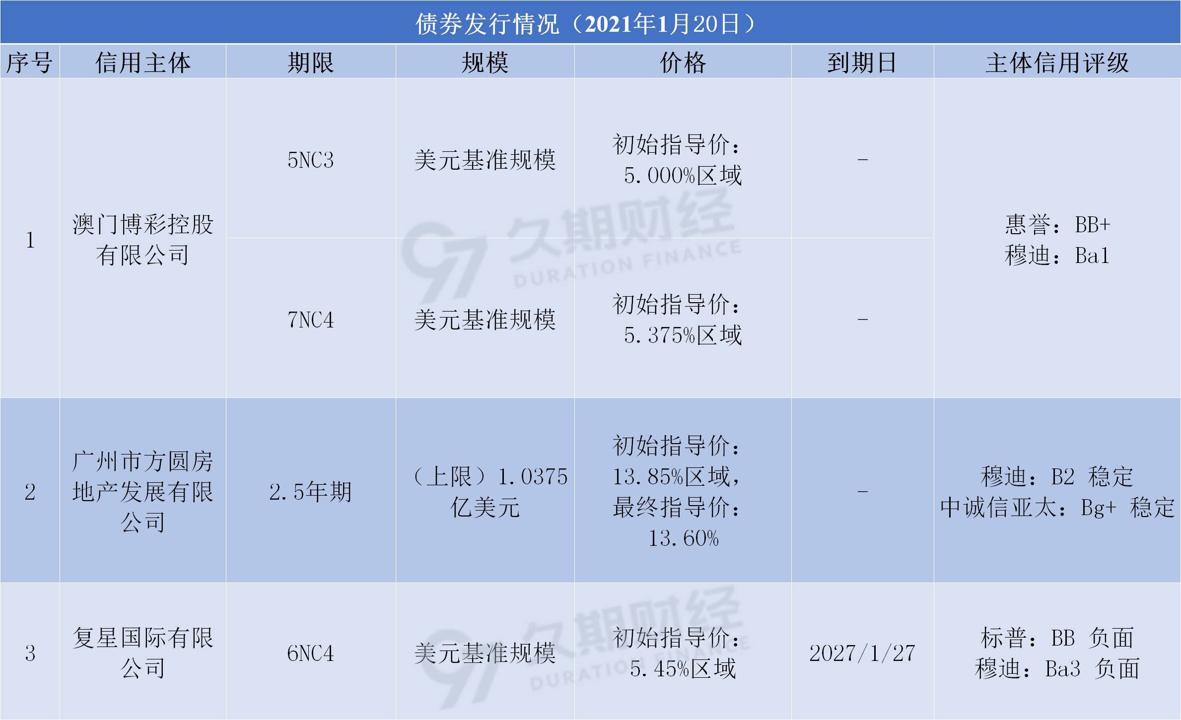 新澳天天開獎資料大全最新版與權力釋義，解讀背后的落實問題——揭示可能的違法犯罪風險