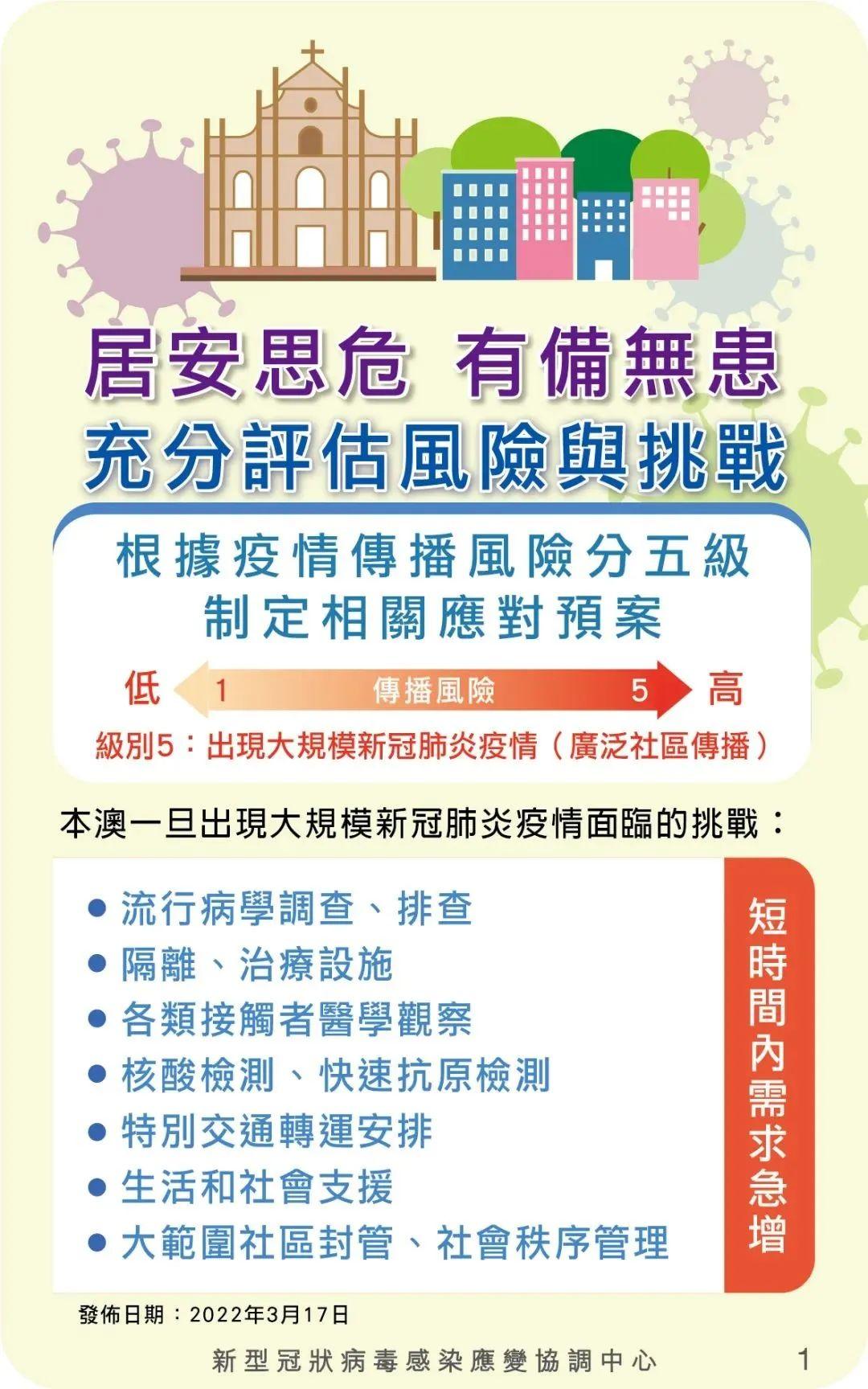 澳門的歷史記錄與專責(zé)釋義解釋落實(shí)，走向未來的關(guān)鍵要素分析