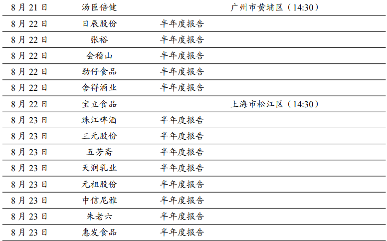 2024年天天開好彩大全，精練釋義、解釋與落實