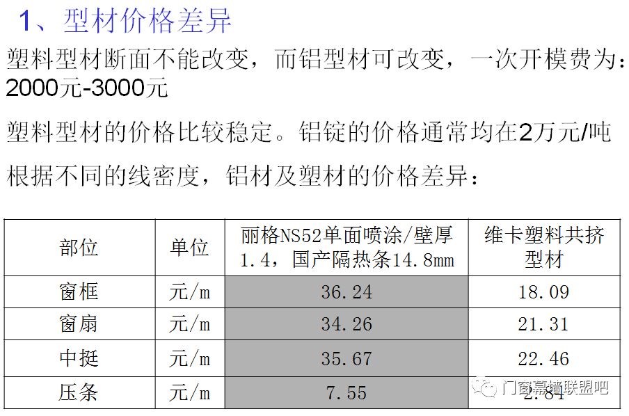 新門內(nèi)部精準(zhǔn)資料免費與質(zhì)控釋義解釋落實的重要性