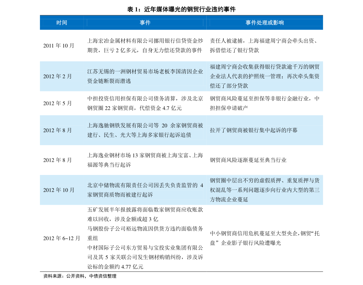 揭秘新奧歷史開獎記錄彩票吧，重視釋義解釋落實的重要性