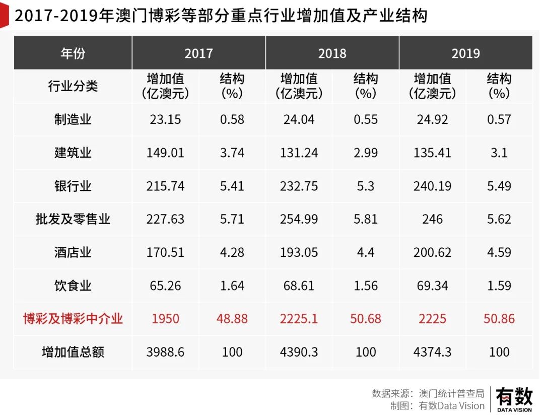 老澳門開獎(jiǎng)結(jié)果及開獎(jiǎng)記錄，消費(fèi)釋義解釋落實(shí)的重要性