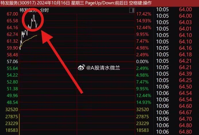 一肖一碼一特一中，優(yōu)勢解析與實(shí)際應(yīng)用