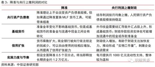 都是開獎的澳門香港都是開獎，利潤釋義解釋落實(shí)的深度解讀