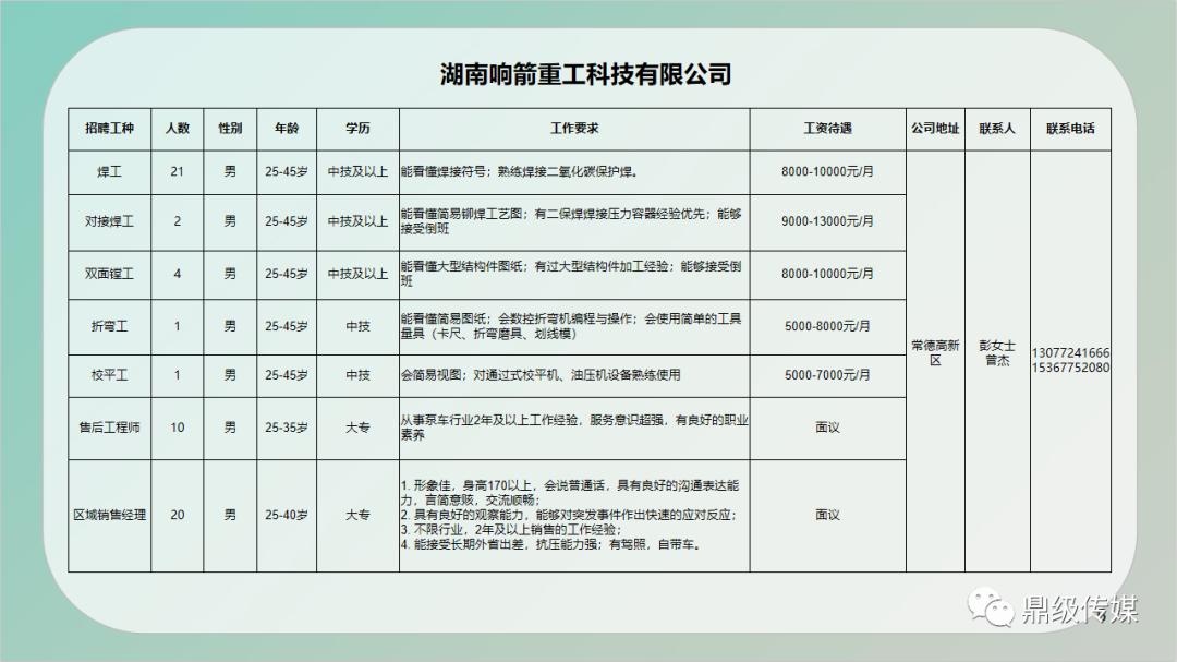 徐聞縣最新招工信息及其影響深度探討