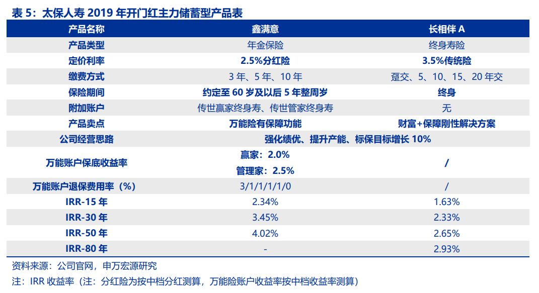 風流歲月中的劉潔，最新更新深度解析